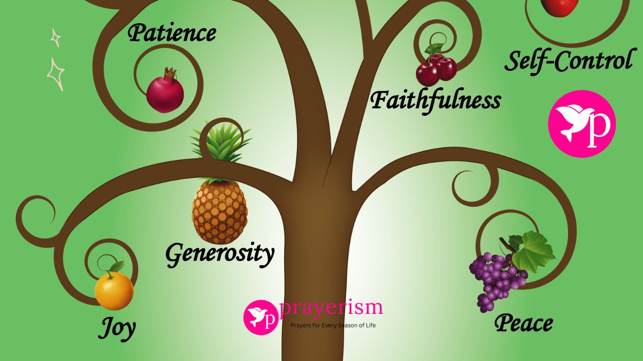 Fruits of the Spirit